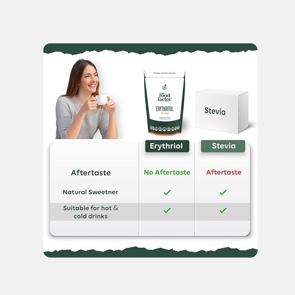 Food Factor Erythritol Granulated Sweetener - 300g - Image 2