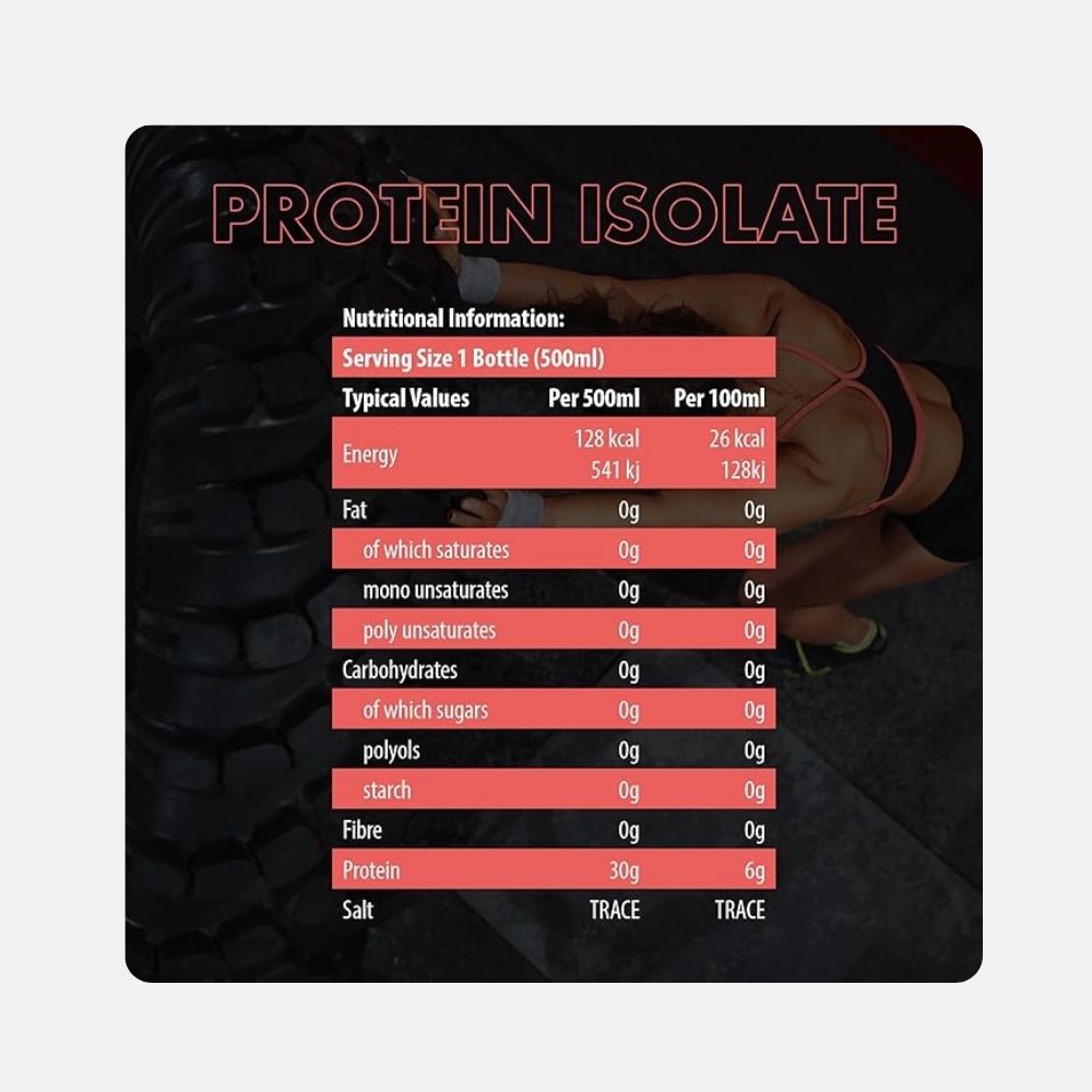 NXT Beef Protein Isolate RTD - Watermelon Flavor 500ml - Image 4
