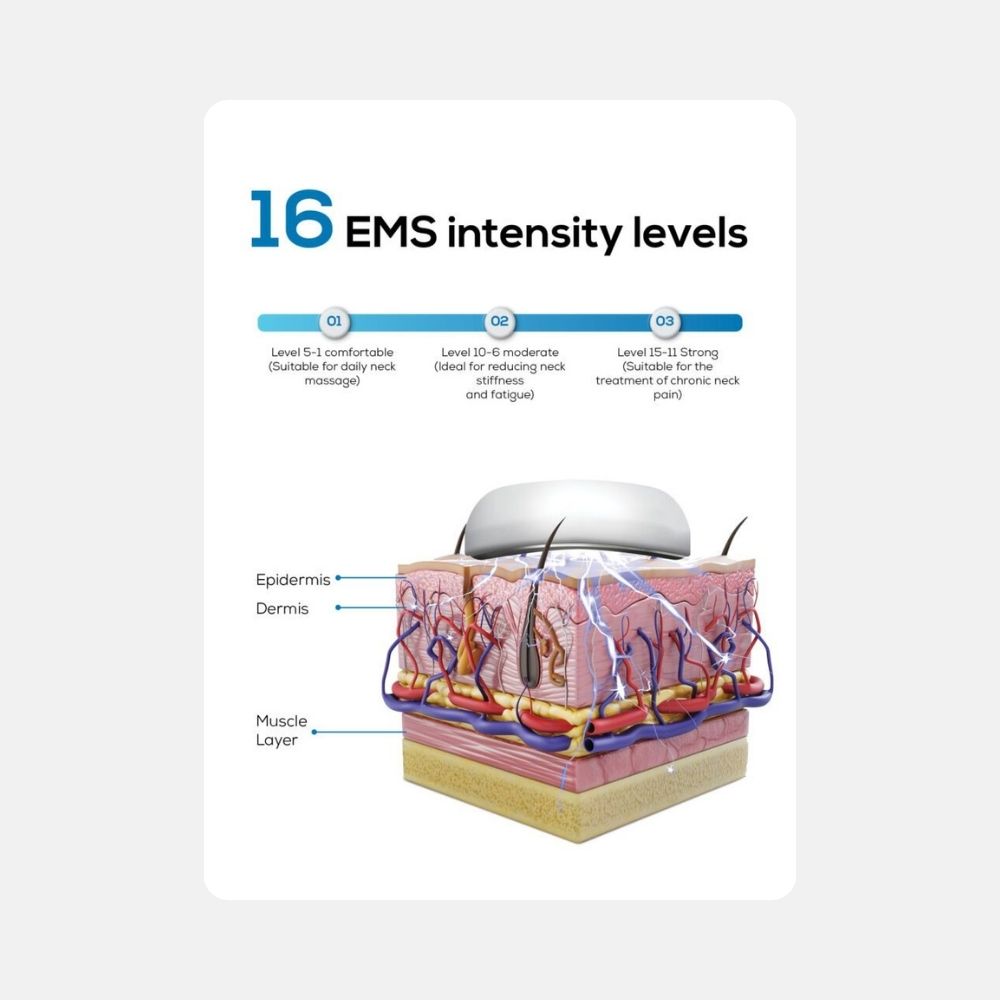 QUTEK MagiCure Rechargeable Neck Massager - Image 2