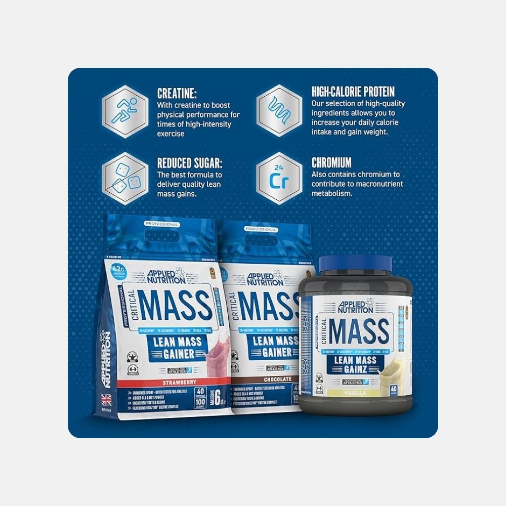 Applied Nutrition Critical Mass Professional Powder 2.4kg - Image 4