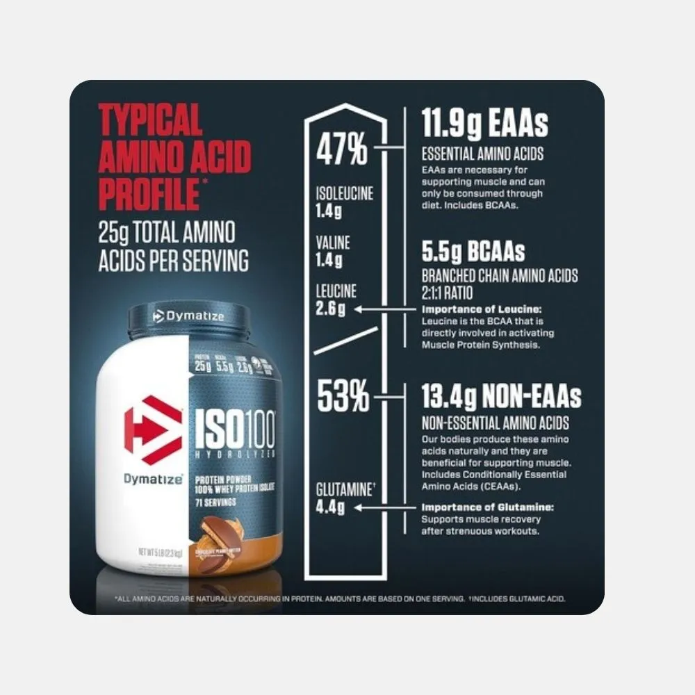 Dymatize ISO100 Hydrolyzed Whey Protein Isolate 5 lb - Image 2