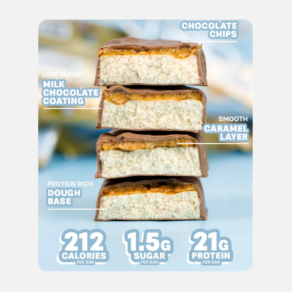 Grenade Triple Layer High Protein Bar - 60g - Image 5
